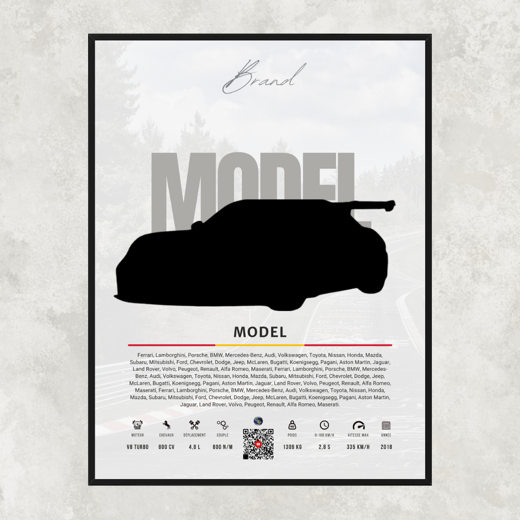 Customize your poster